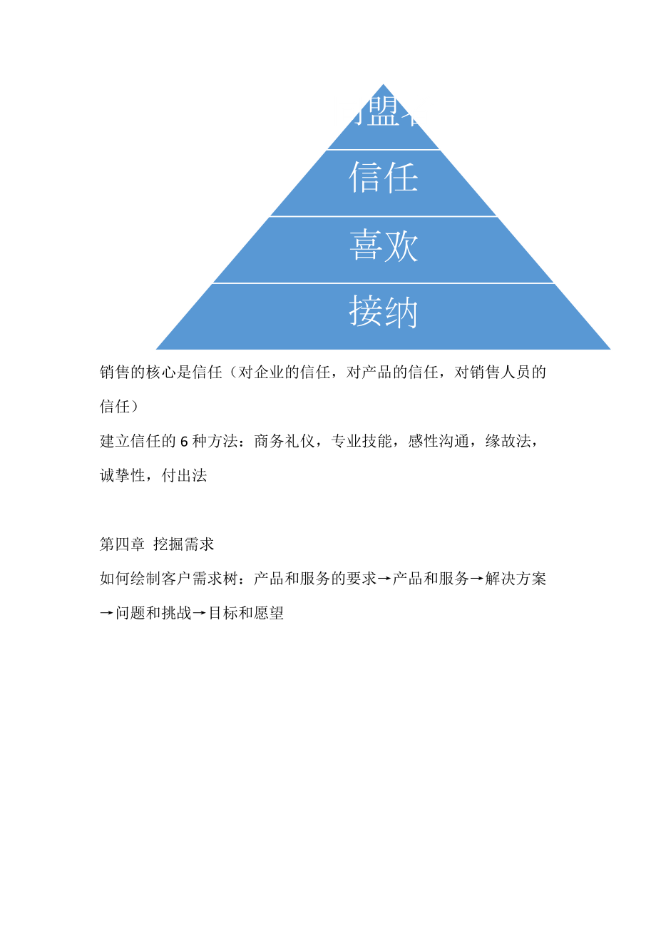 大客户销售的艺术 文化经纪人服务的专业培训笔记